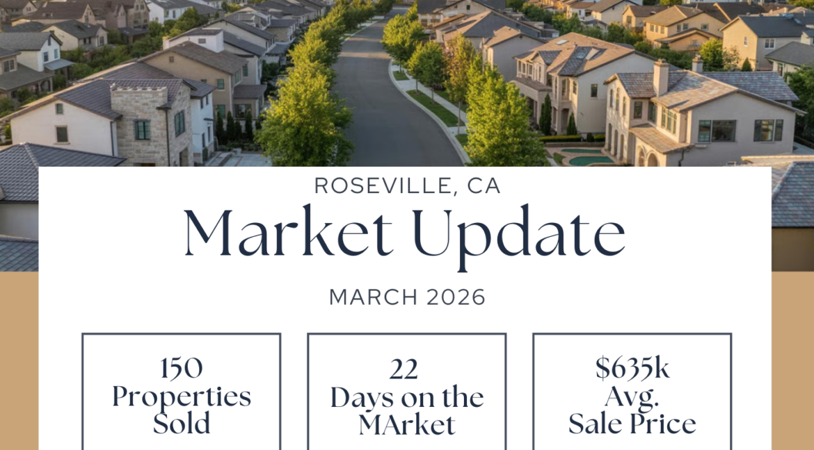 Roseville Market Update March 2026
