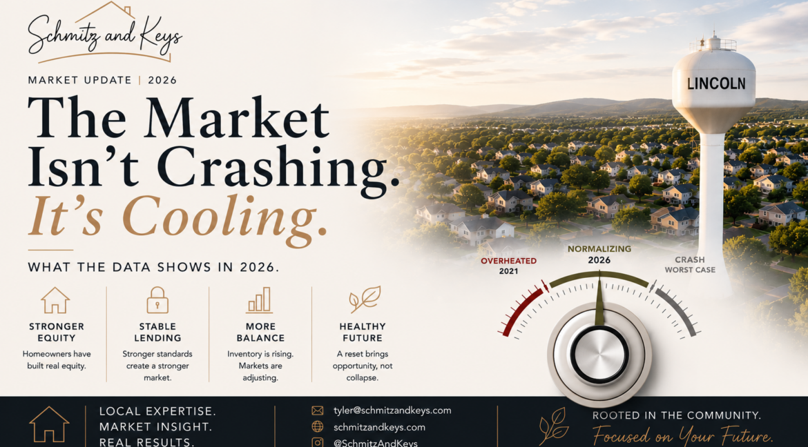 market isn't crashing