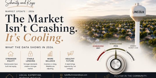 market isn't crashing